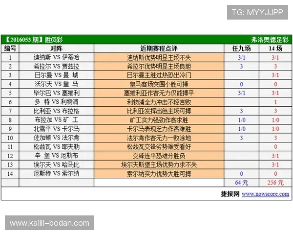 波胆对冲套利怎么玩避坑防骗与彩票数字高频玩法